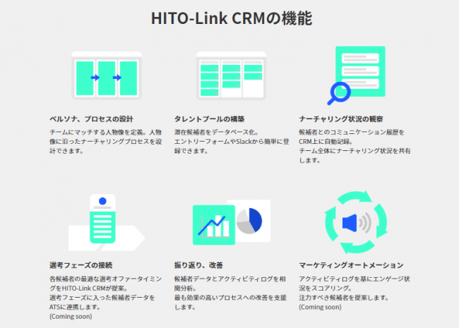 ■「HITO-Link CRM」の特徴①：マーケティング初心者でも使いこなせる機能を搭載