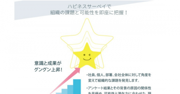 企業病に効く!ビジネスコーチング : 業績が上がり、社員が幸せになる特効薬 世界で注目される「社員幸福度」企業の業績と社員幸福度の気になる関係