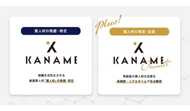 新機能「KANAME Promote」の概要・特徴