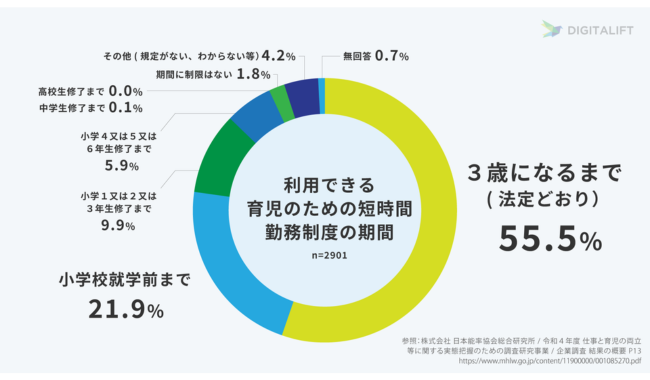 対象拡大に至った背景