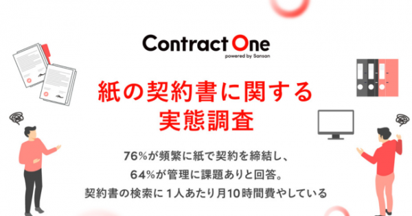 紙の契約書に関する実態調査」76%が頻繁に紙で契約を締結し64%が管理に 