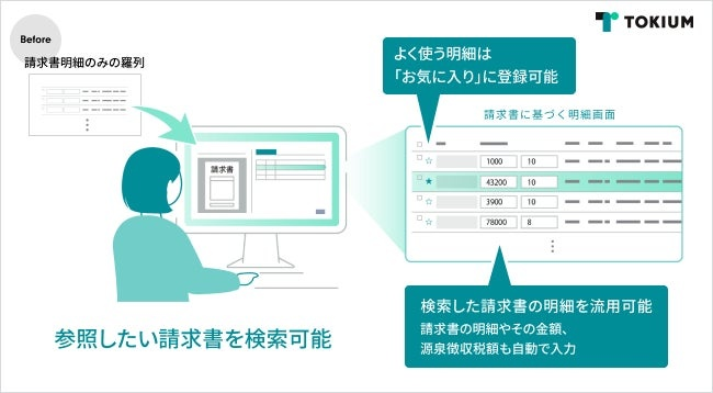 さらなる顧客体験向上を目指し請求書明細の入力を効率化