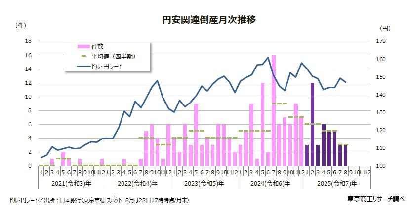 黒縄2025年度5月出荷分 ZX-6R フロントフェンダー 黒 35004-0076 カワサキ 純正 中古