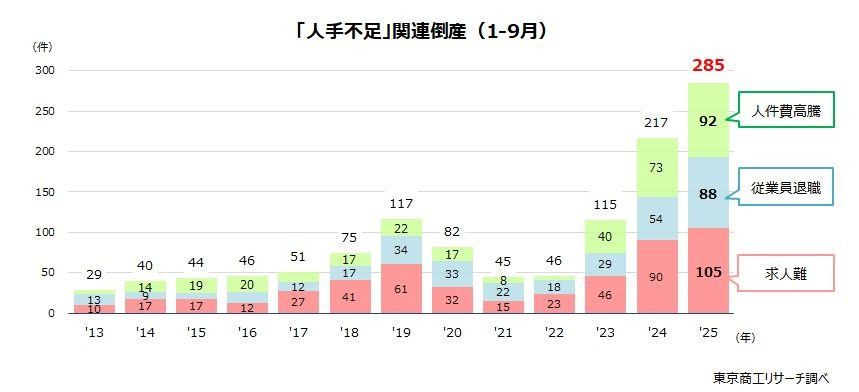 高額所得者全覧ー昭和57年5月調査― 高額所得者の税優遇にメス入るか 「1億円の壁」が課題に 政府