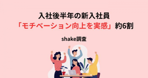 入社後半年の新入社員「モチベーション向上を実感」約6割 shake調査