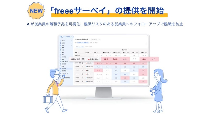 「離職防止対策」をAI で支援