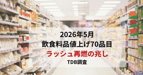 2026年5月飲食料品値上げ70品目、ラッシュ再燃の兆し TDB調査