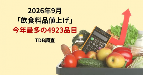 2026年9月「飲食料品値上げ」今年最多の4923品目 TDB調査 - オフィスの