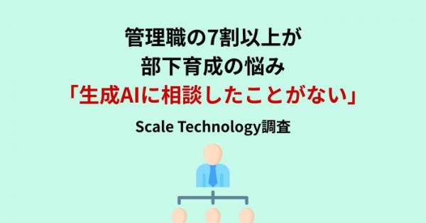管理職の7割以上が部下育成の悩み「生成AIに相談したことがない