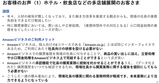 法人・個人事業主の購買に特化したアマゾンビジネス